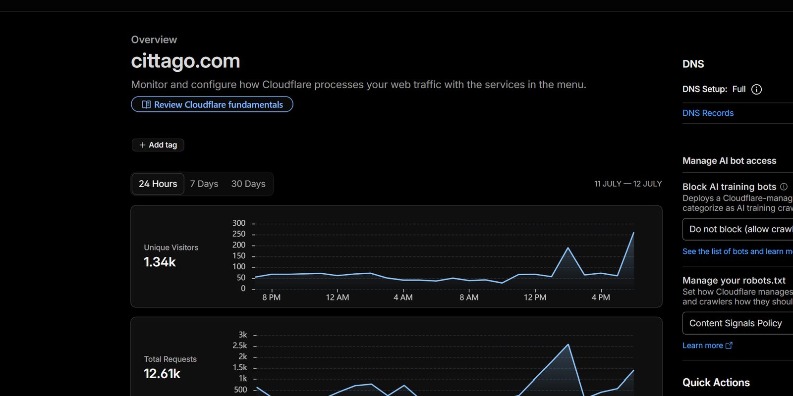 Cloudflare explained simply: CDN, firewall and free hosting