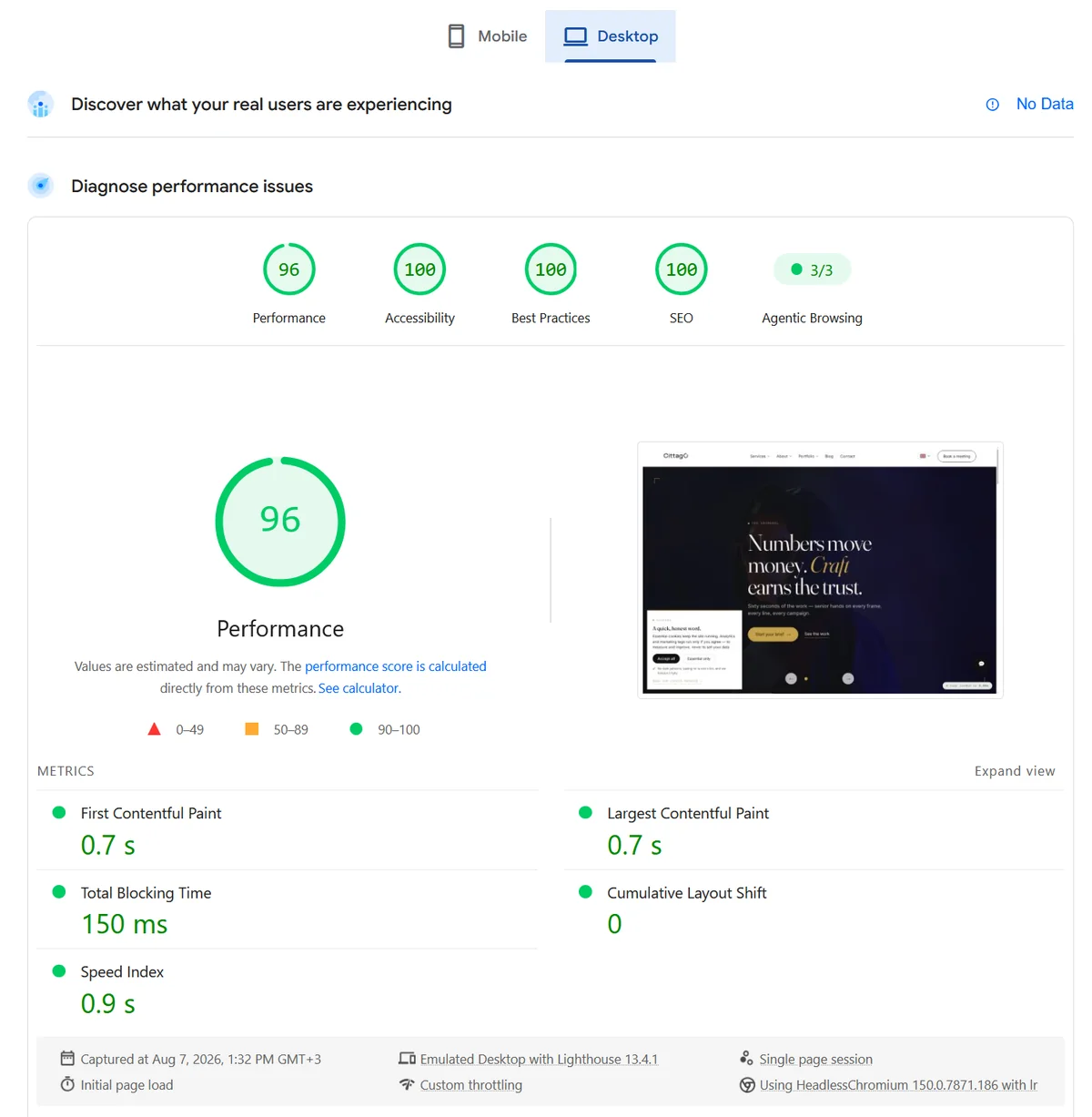 Rapporto PageSpeed Insights della stessa pagina cittago.com in modalità desktop, 7 agosto 2026 ore 13:32: prestazioni 96, accessibilità 100, best practices 100, SEO 100, agentic browsing 3 su 3; First Contentful Paint 0,7 s, Largest Contentful Paint 0,7 s, Total Blocking Time 150 ms, Cumulative Layout Shift 0, Speed Index 0,9 s; in basso: emulazione Desktop con Lighthouse 13.4.1 e throttling personalizzato